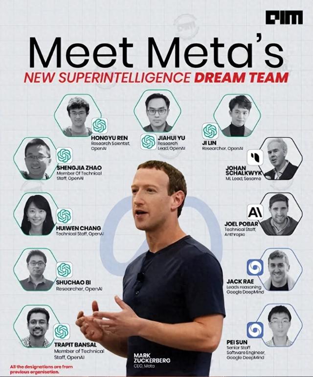 美国AI巨头全面汉化，不会说中文难进核心圈？我们等这一刻很久了