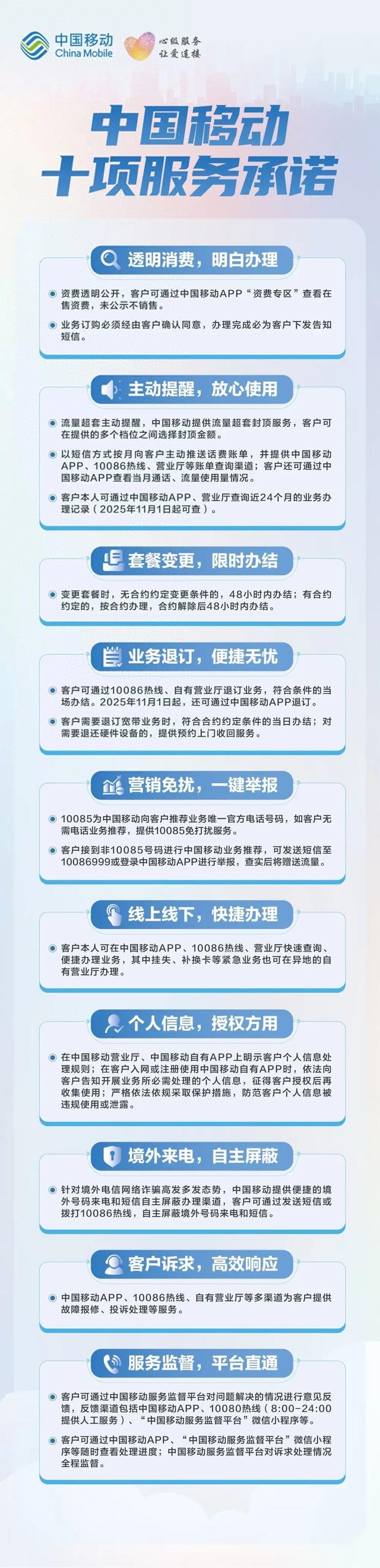中国移动十项服务承诺