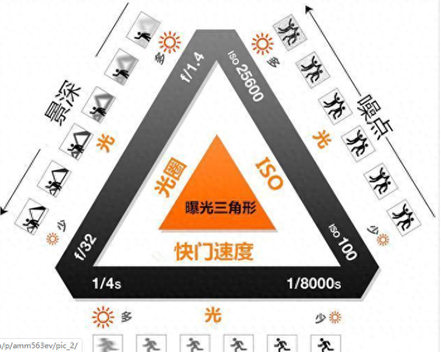 2025年9月 第7页