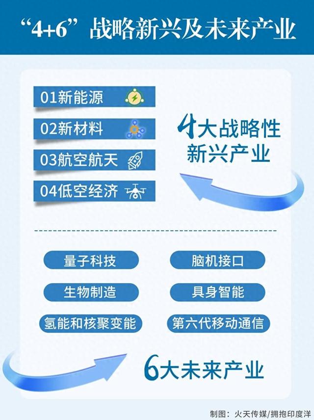 算大账、算长远账：云南如何“算”出发展新机