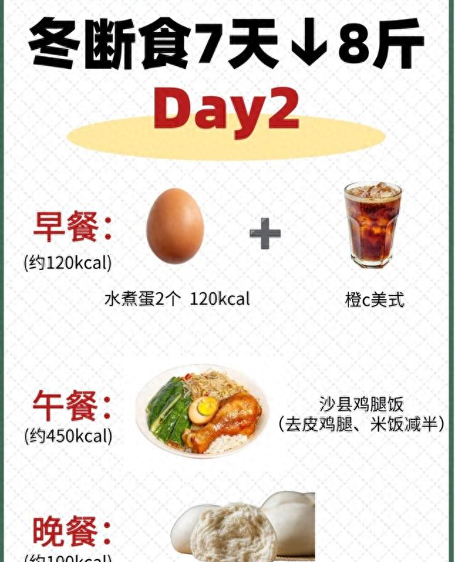 冬断食懒人减肥食谱！7天狂甩10斤，不用运动躺瘦版！