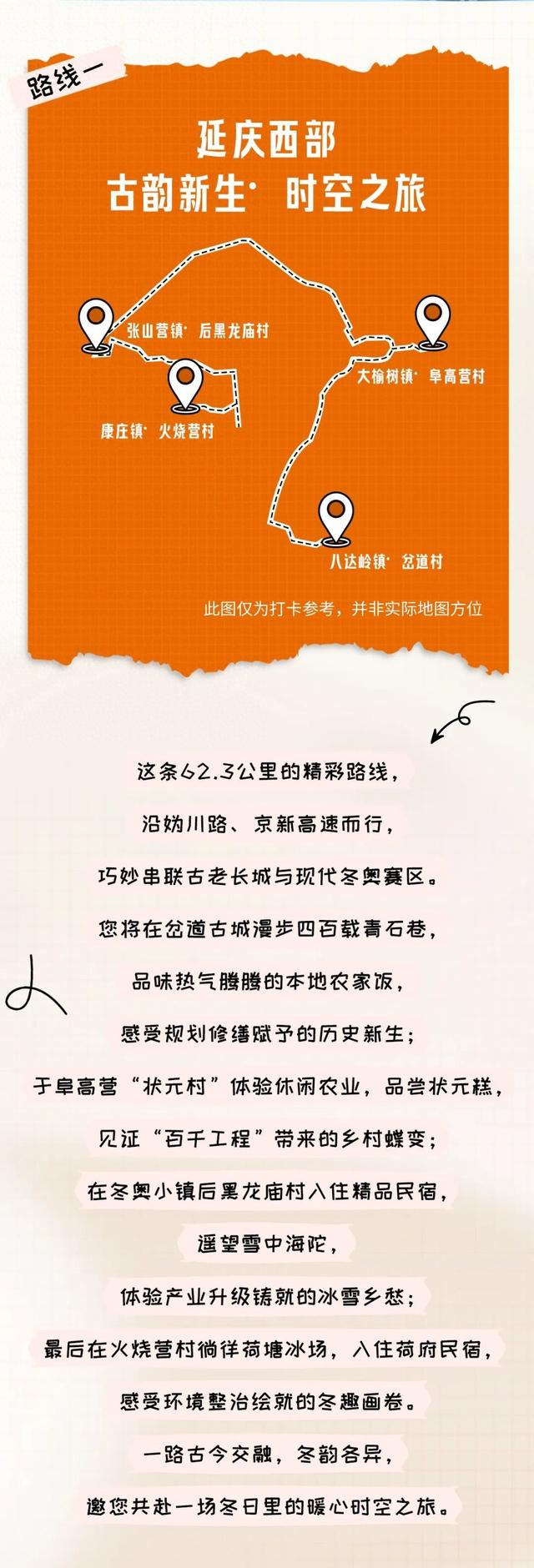 Country Walk北京延庆：这个冬天去哪玩？这三条路线，承包你整个冬季的浪漫