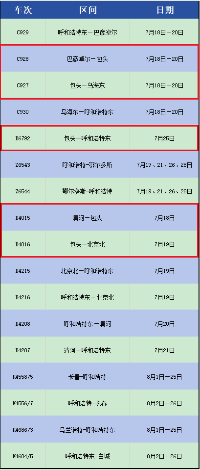 明起调整！中铁呼和浩特局公告