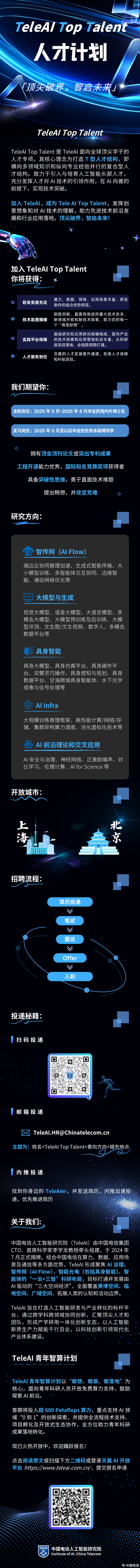 TeleAI Top Talent 2026 届全球招募启动！