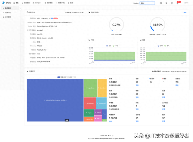 【推荐】一款开源、更适合国人使用的 Docker 可视化面板系统