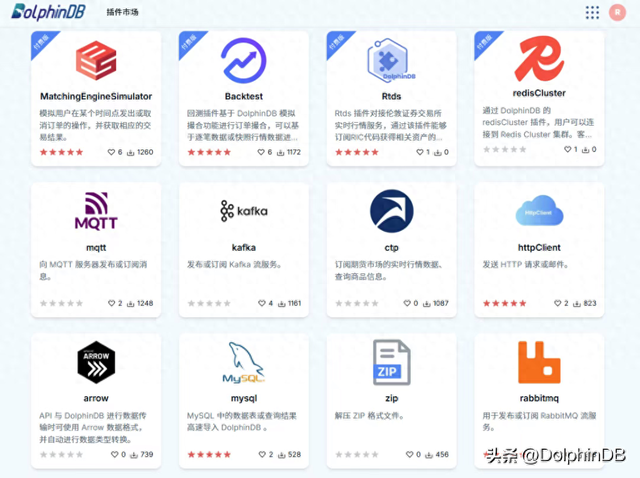 图优化求解器（杉数求解器 COPT 上线 DolphinDB 插件市场决策优化快人一步）