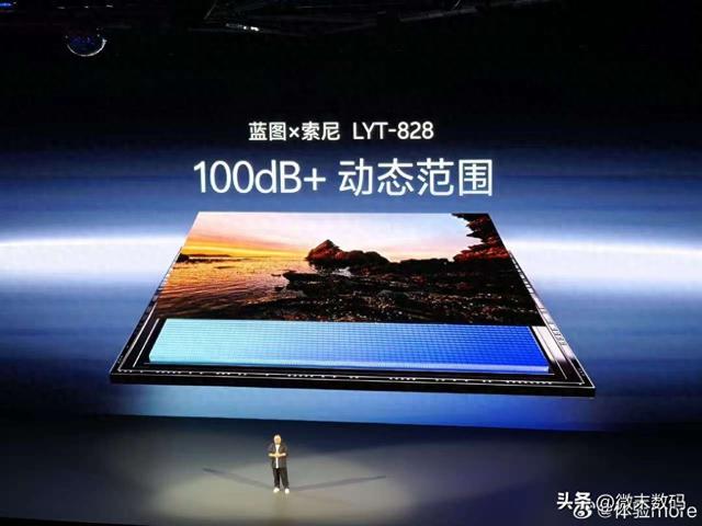 vivo X300Pro采用2亿像素长焦，真我15Pro拍照升级