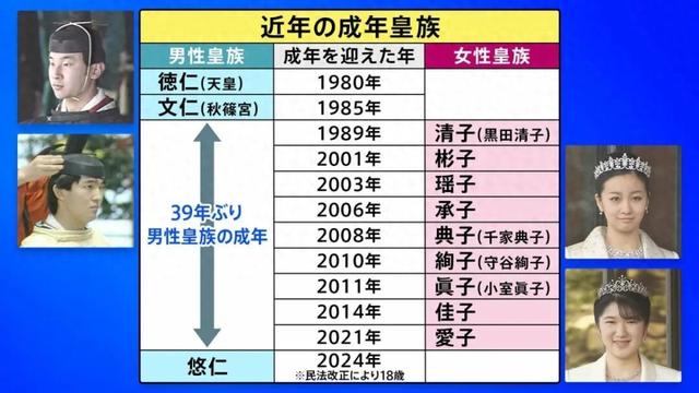 我做夫人那些年2攻略（真子和小室圭纽约买房过上中产生活日网民狂酸你的工作我的税）