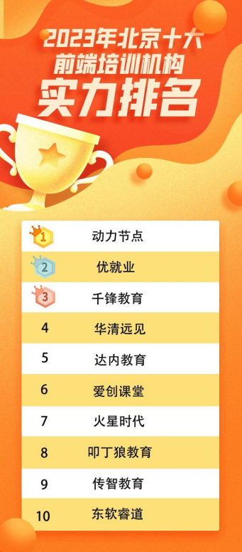 北京seo实训班学校（2023年北京十大前端培训机构实力排名）