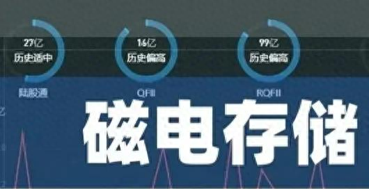 重磅实锤！华为光磁电存正宗龙头出炉～