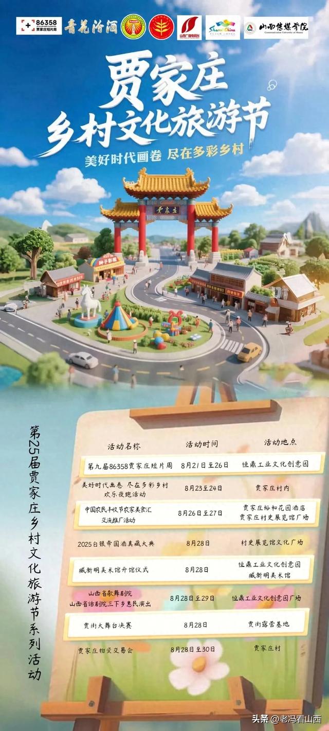 2025年第25届汾阳贾家庄乡村文化旅游节系列活动开幕