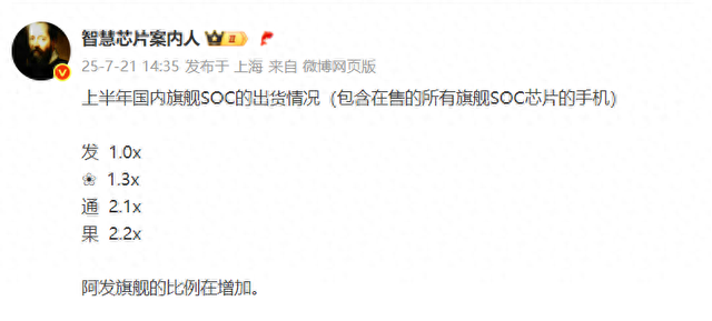 高通逼近苹果，华为超越联发科