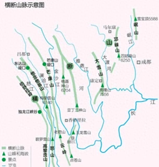 四川北部的岷山