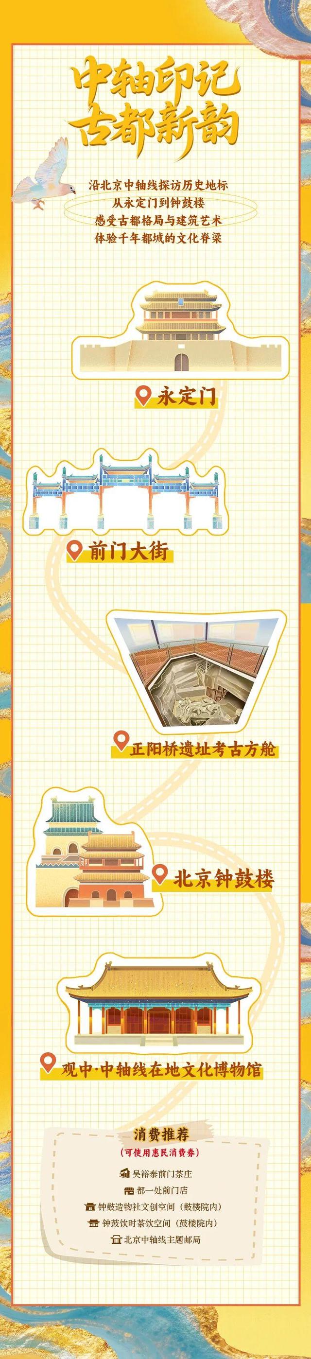 2025东城文化月丨四条特色探访路线，解锁沉浸式文化新体验