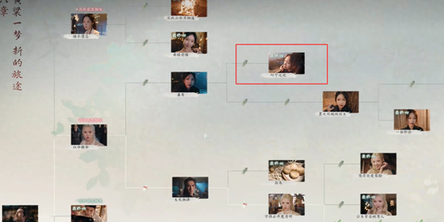 《完蛋我被美女包围了2》第六章隐藏节点攻略:阿宁之死多线结局