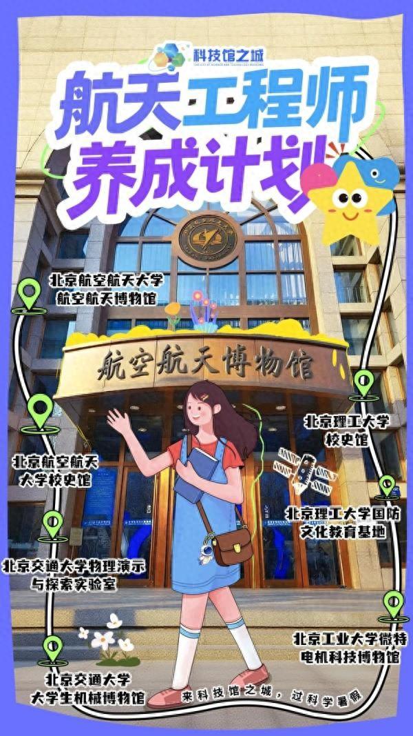 北京推出6条高校博物馆科学游路线