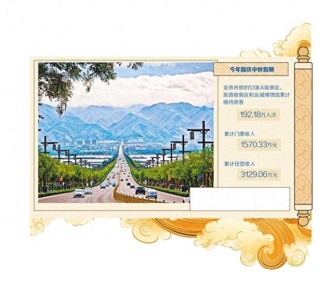 【各地新亮点】山西运城 IP焕新传承千年文脉