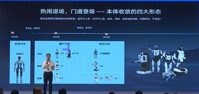 机器人将进入“场景为王”时代！四大形态共存，技术底座统一