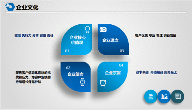 靠谱的金诺珩，分享金诺珩信息化设施维护成本排名