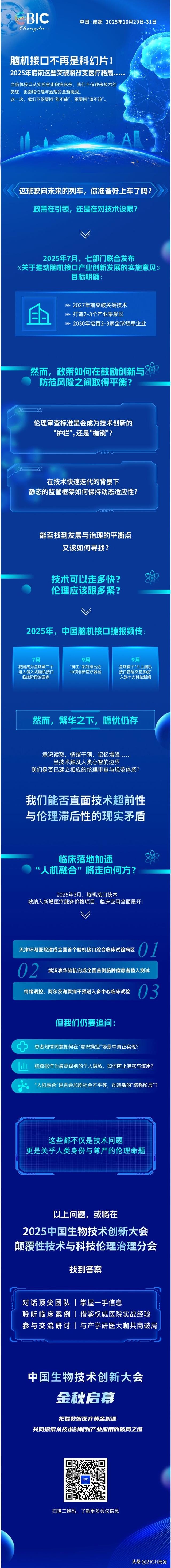 人机融合：是人类进化还是伦理灾难？10月成都这场会，寻找答案