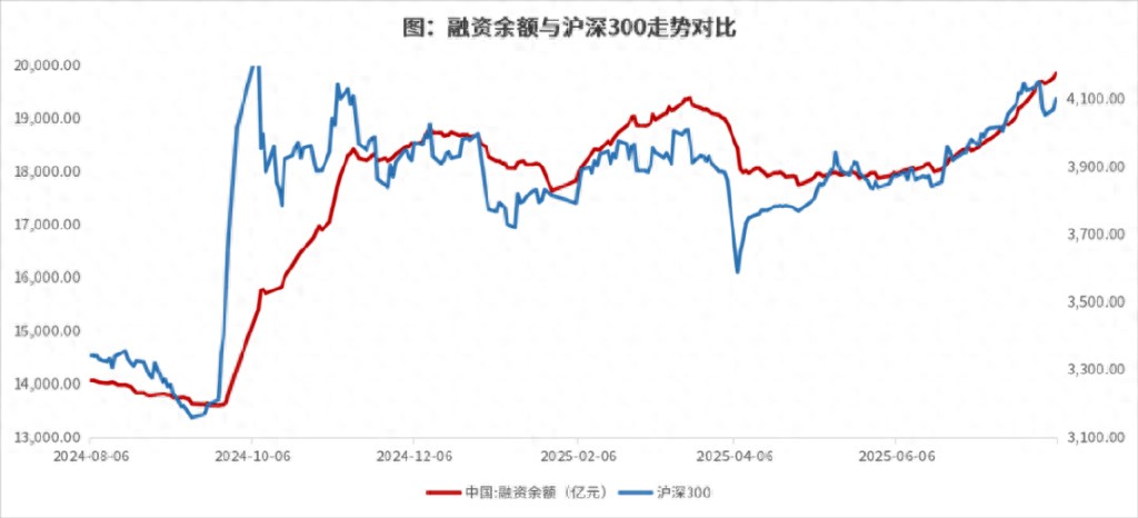 南方基金:如何破解“躲牛市”的尴尬?