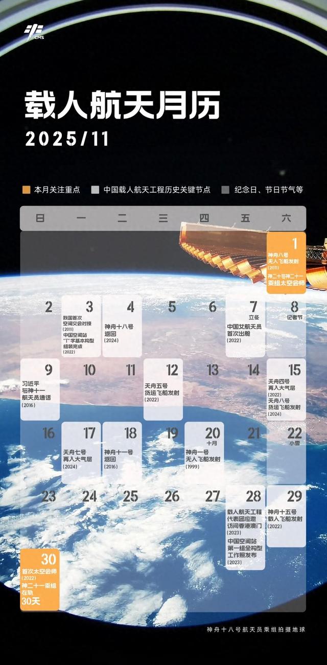 中国载人航天11月月历更新，迎接“神二十”乘组凯旋！