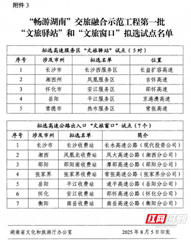 湖南启动“畅游湖南”交旅融合示范工程 洪江市两大交通节点入选省级拟选试点