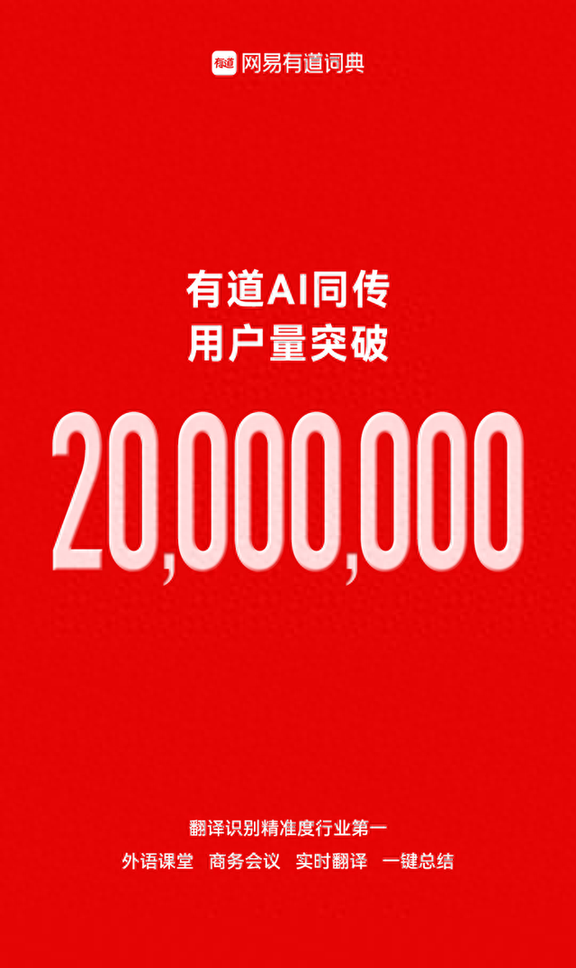AI驱动爆发式增长，网易有道词典AI同传用户突破2000万