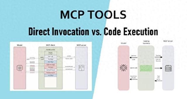 vs代码优化（MCP工具直接调用vs代码运行）