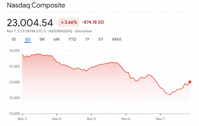 高潮迭起，黄仁勋揭破AI真相