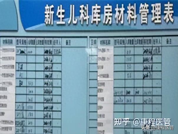 8s优化工具（8S不会做可以参考一下这个科室）