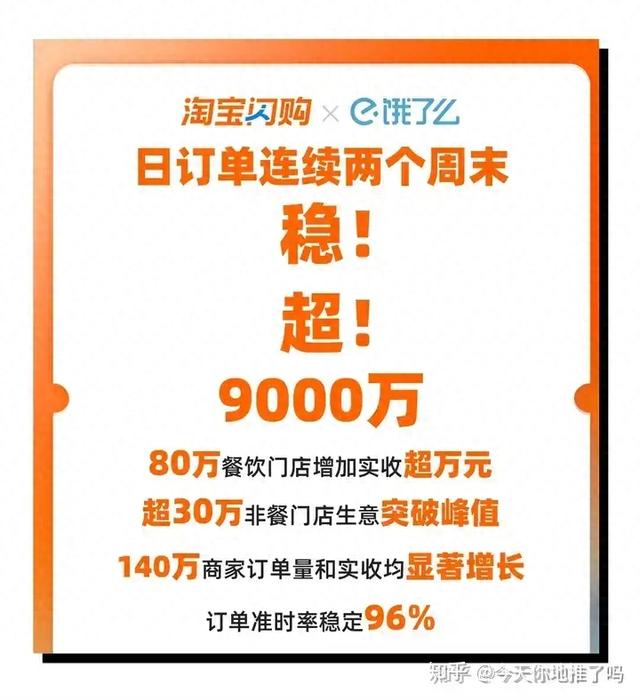 淘宝闪购订单量超美团，本地生活服务格局生变？