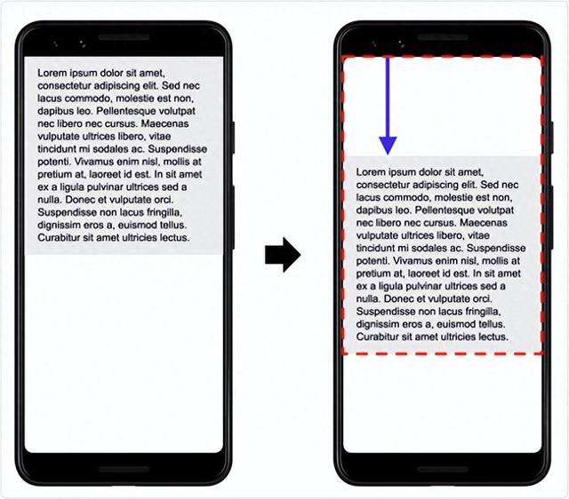 java代码优化（京东PLUS前端H5性能优化实践）