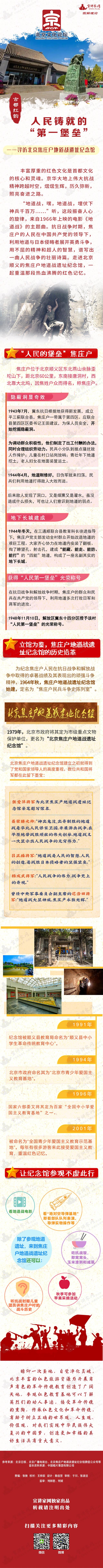 宣讲家图解：古都红韵｜人民铸就的“第一堡垒”——寻访北京焦庄户地道战遗址纪念馆