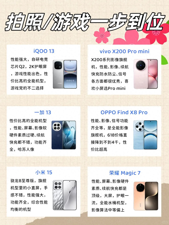 2025年想拍照游戏两不误？这几款高性价比手机真心值得看！