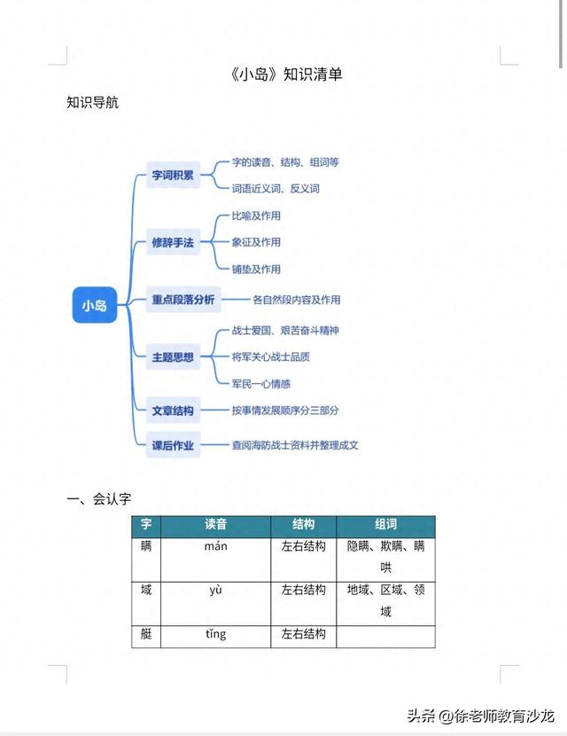 域怎么读音（五年级语文小岛知识清单）