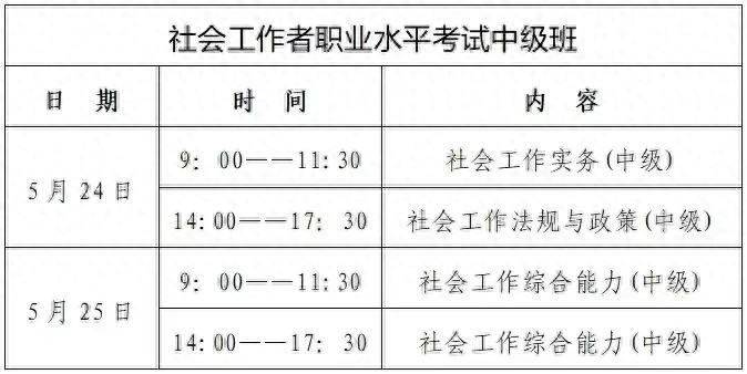 胶州市青岛工学院社会工作者培训点_2024年度社会工作者职业水平考试考前培训班_社会工作者报名入口官网2026