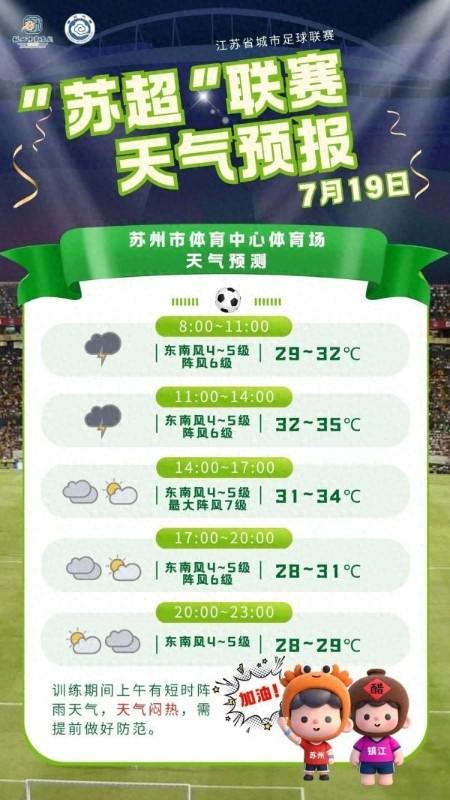 今晚苏州队VS镇江队 这份“苏超”出行攻略请查收