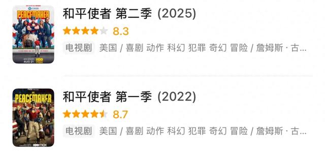 因尺度太大引发争议,这5部R级超英剧建议收藏