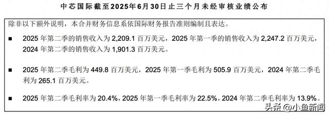 两大晶圆厂齐发信号：满产！
