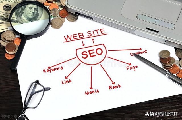 网站建设方案书（网站建设规划书）