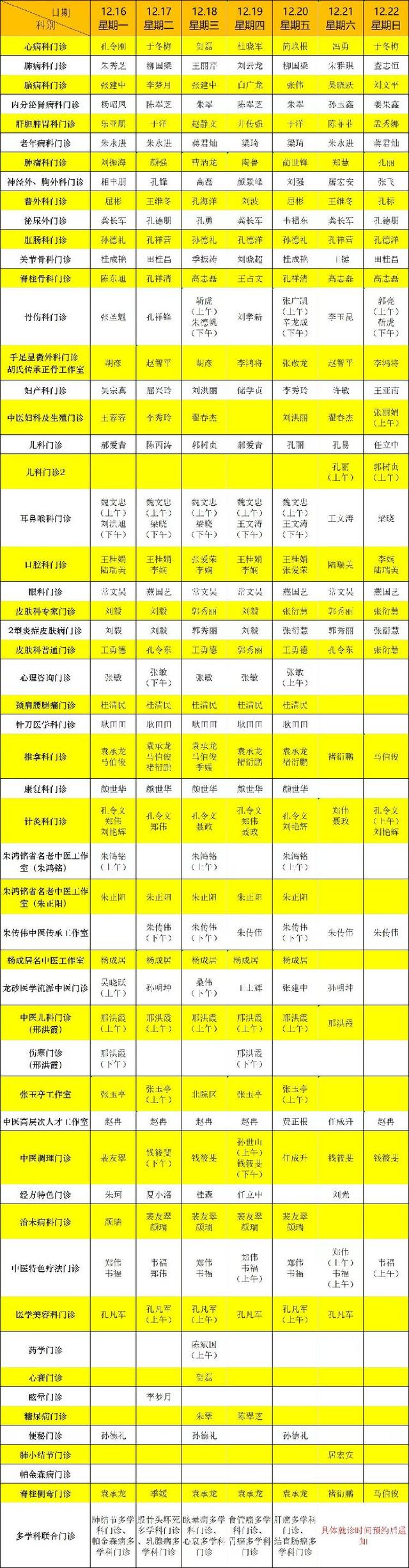 中医院上班作息时间表（曲阜市中医院12月16日至22日门诊排班表）