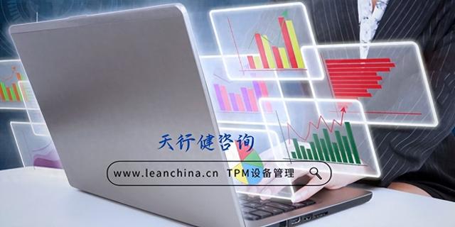 工厂优化资源（3家工厂流程优化实录精益5步法让浪费少50🤯）