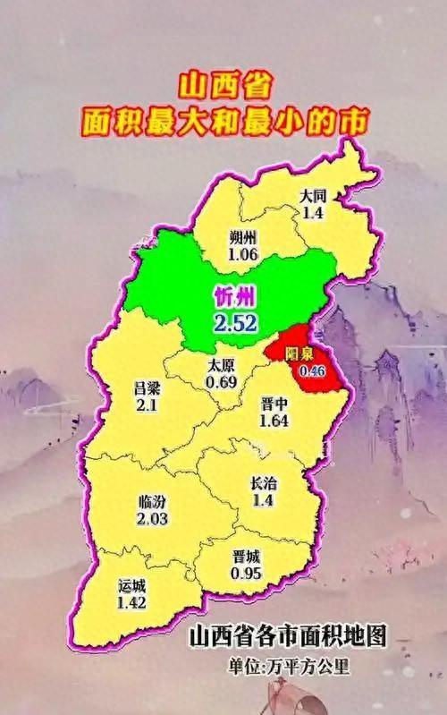 山西省最大地级市	，比北京上海加起来还要大