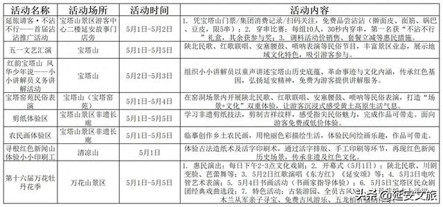 2026延安“五一”假期｜延安活动汇总