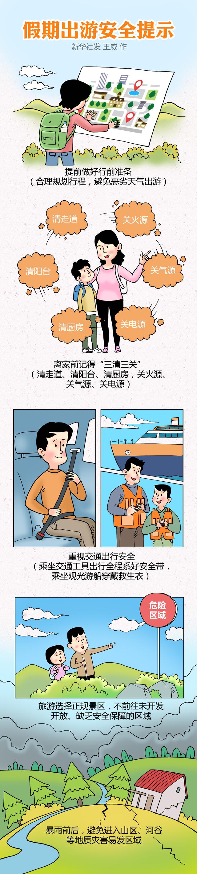 （图表·漫画）假期出游安全提示