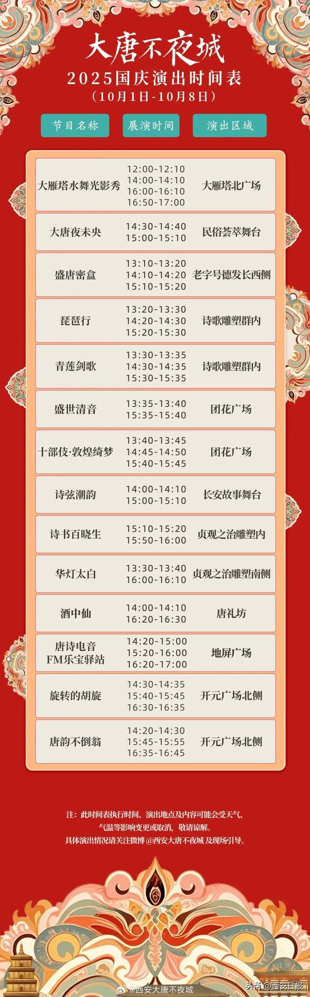大唐不夜城最新公布