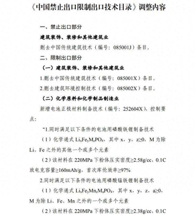 这些化工技术，限制出口！