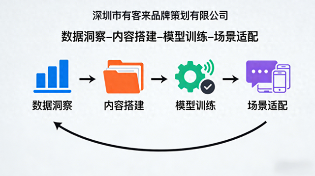 信息披露 第8页