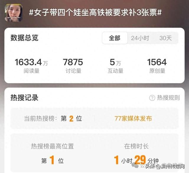 女子带4娃坐高铁拒补票，发视频要“一个说法”，12306回应